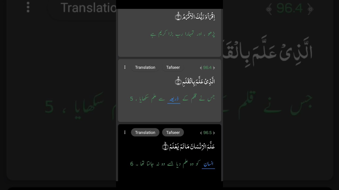 96 Surah Al Alaq Ayat 1 8 Urdu translation Moudoodi