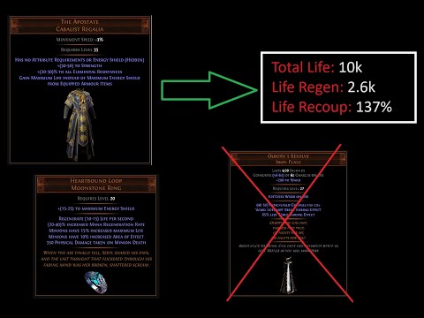 Life loop (wardless ward loop) Inquisitor