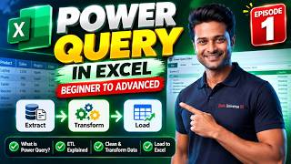 Learn Power Query Step by Step in Excel | Beginner to Advanced – Episode 1