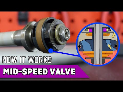The Mid-Speed Valve | Offroad Engineered