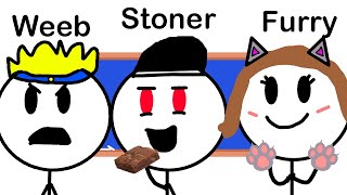 Types Of Kids In High School (Part 2)