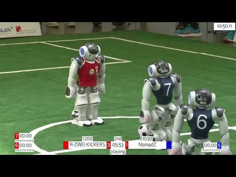 Best of GORE 2023 - All Teams