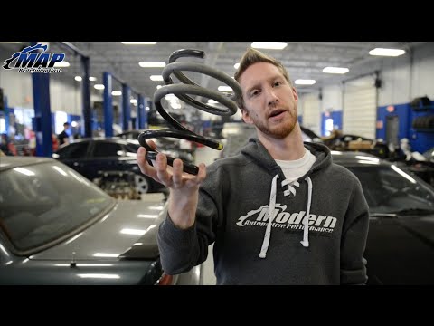 5 Common Misconceptions about Wastegates | Turbosmart Turbo Tech