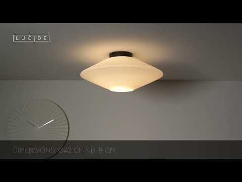 Превью видео