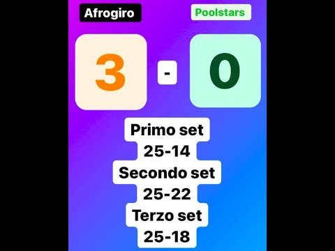 Giornata 9 Under 15 maschile Gir C Fase 1 Ritorno Afrogiro Volley vs Asd Poolstars Volley.