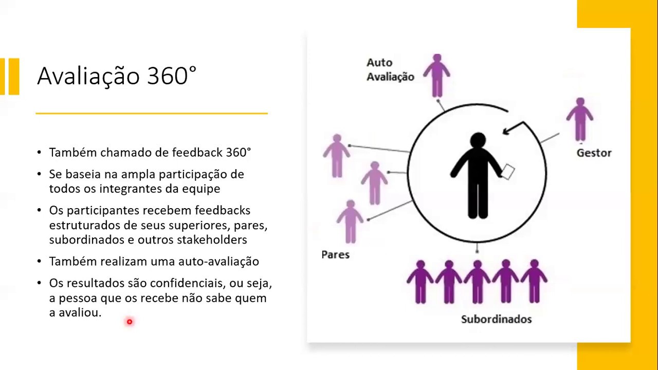 Aula 7 Métodos Avaliação Desempenho