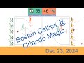 NBA 2024 25 Boston Celtics Vs Orlando Magic Dec 23 2024