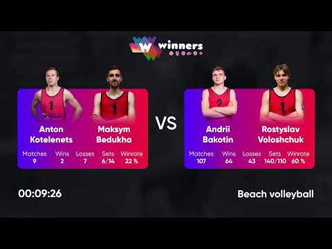 05:10 O. Bilyk / V. Dudnyk - D. Safonov / V. Avramenko 07.12.2022 | Winners Beach Volleyball