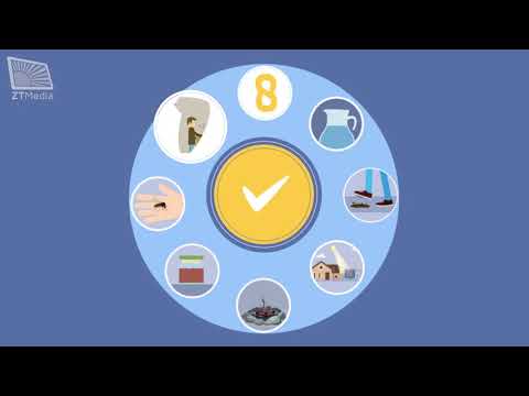 Ahkam in Brief - Purifiers