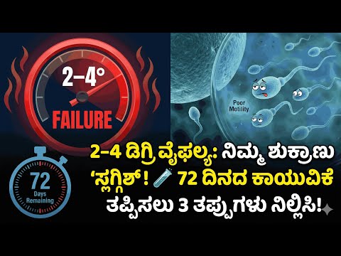 Heat Exposure & Sperm — video thumbnail