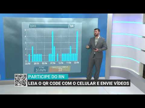 Chuvas se mantém dentro da média em Ipirá (BA) | Será Que Chove?