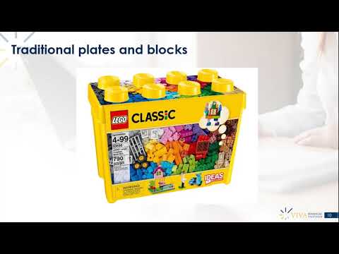 CIMA MCS Industry Analysis Prybloxx - November 2020 & February 2021