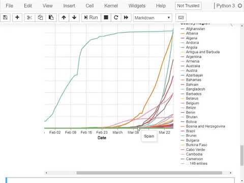 Workout - Types marks and encoding channels
