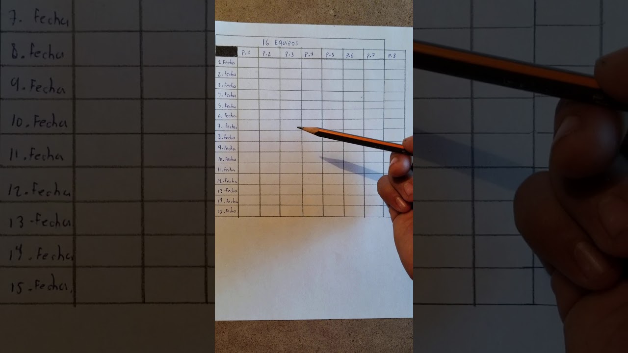 Como Crear un sistema ROUND ROBIN by Edgar Nuñez