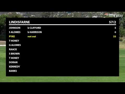 CTPL Women's 1st Grade Kookaburra Cup - University v Lindisfarne