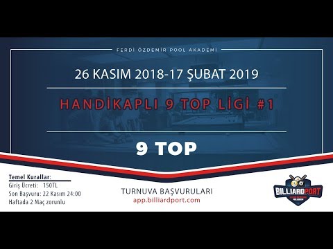 BP Challenge Match: Ferdi Özdemir vs Ali Maghsoud