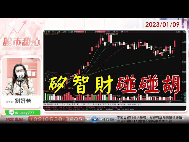 01/09【甜心盤後影音】矽智財碰碰胡