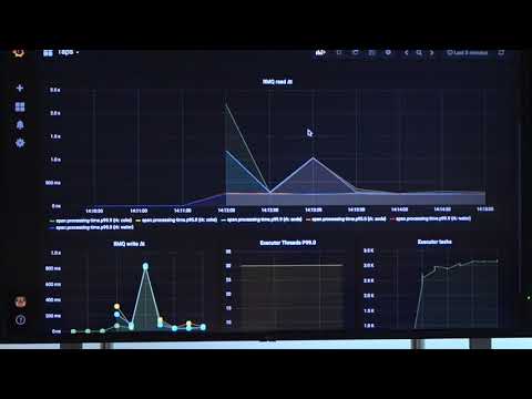 ITV Technology Forum: Distributed tracing and metric collection for scala! (Carlos Teixeira)