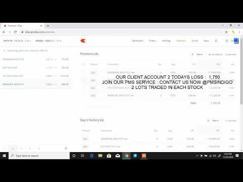 25-11-2019 LIVE PERFORMANCE EQUITY | FNO| TECHNICAL ANALYSIS |   BEST TRADING STRATEGIES