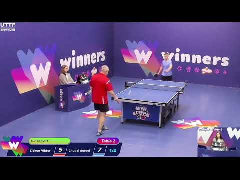 WINners CUP table 2  21.01 Ziakun Viktor - Chugai Sergei  21:00
