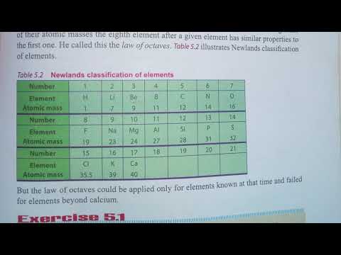 Ethiopian Grade 7 Chemistry Periodic Classification of...