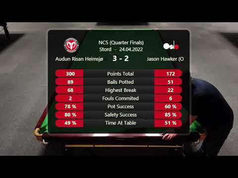 Kvartfinale NC5 2022: Audun Risan Heimsjø vs. Jason Hawker