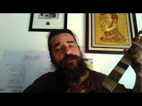 Happy Birthday Renata