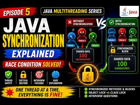 Java Synchronization Explained Thread Safety Race Condition Java Multithreading Ep 5