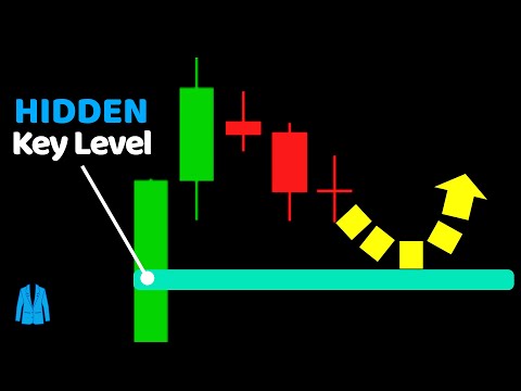 Pullback Strategy for Beginners