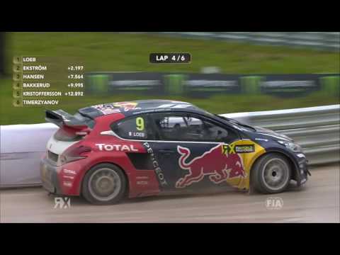 World RX - 2016 Rallycross of Latvia - Supercar final Highlights
