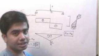 plastic hinge concept.mpg