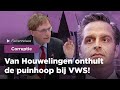 De Jonge komt hier niet mee weg! Van Houwelingen over financiële PUINHOOP VWS