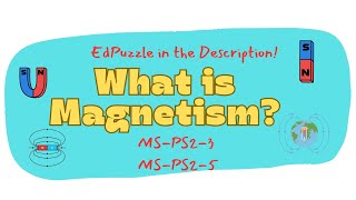 Everything you need to know about Magnetism, Magnets, and Earth's Magnetic Field!