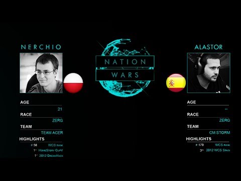 ZvZ - Nerchio vs Alastor - POL vs ESP -g2- Starcraft 2 HD