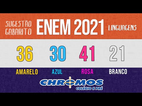 Gabarito ENEM 2021 CHROMOS - Prova Amarela: Questão 36 | Linguagens e Códigos