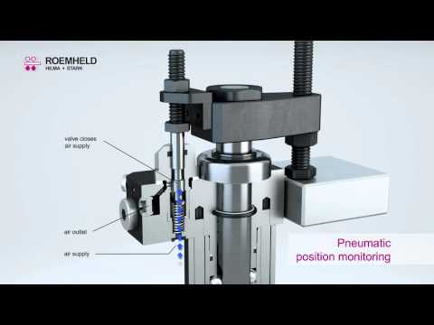 Roemheld- hydraulic-operated swing clamp