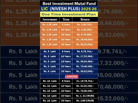 Lic Nivesh Plus | Best One Time Investment #youtubeshorts #licniveshplus #niveshplus749 #lic