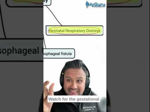 Cyanotic Newborn for the USMLE | HyGuru