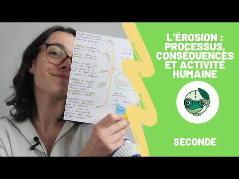 Erosion - 2nd - Madame SVT