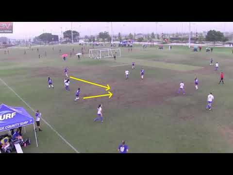 SOP - CB Breaking Lines & Starting Attacks