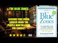 The Blue Zones Lessons For Living Longer From The People Who Ve Lived The Longest Book Summary