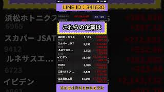 #投資家 #株初心者 #株式分析#急騰株#投資#資産運用#株#株トレード#株式市場#日本株投資