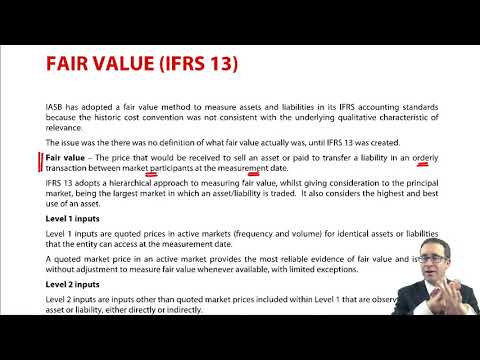 Introduction to ACCA Strategic Business Reporting SBR ACCA SBR