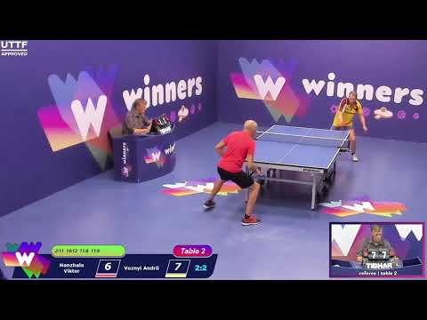 Winners League  14.09.21 Hanzhala Viktor - Voznyi Andrii 16:00