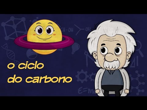 O Ciclo do Carbono - Professor Albert e a Ciência da Natureza