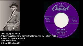Frank Sinatra with Orchestra Conducted By Nelson Riddle- Young-At-Heart