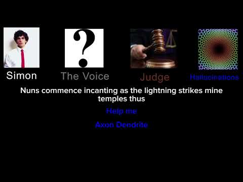 The Mind Electric: Color Coded Voices