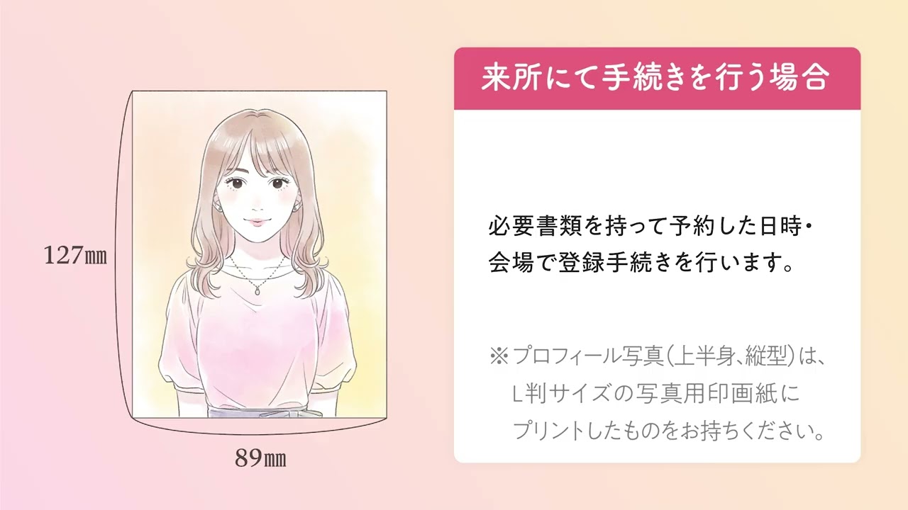 おかやま縁むすびネット　マッチング登録・操作ガイド