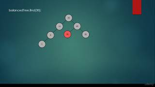 43 AVL trees introduction   basics