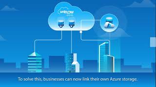 Canon What's New with uniFLOW Online 2023.2?